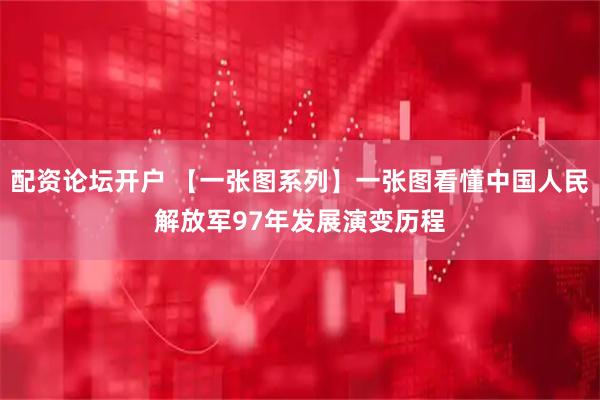 配资论坛开户 【一张图系列】一张图看懂中国人民解放军97年发展演变历程